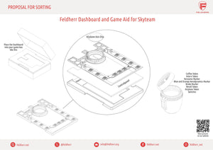 Feldherr Dashboard and Game Aid for Sky Team