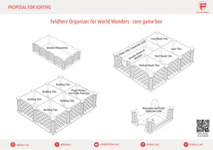 Feldherr Organizer Insert for World Wonders - core game box