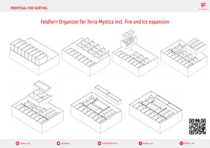 Feldherr Organizer Insert for Terra Mystica incl. Fire and Ice expansion