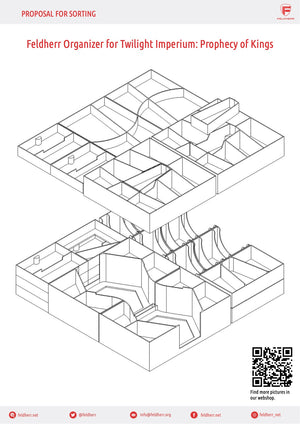 Feldherr Organizer Insert for Twilight Imperium 4th Edition: Prophecy of Kings - board game box
