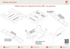 Feldherr Organizer Insert for Anno 1800 - core game box