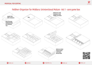 Feldherr Organizer Insert for Middara: Unintentional Malum - Act 1 - core game box