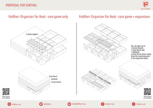Feldherr Organizer Insert for Root - core game box