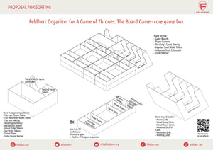 Feldherr Organizer Insert for A Game of Thrones: The Board Game Second Edition - core game box
