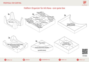 Feldherr Organizer Insert for Ark Nova - core game box