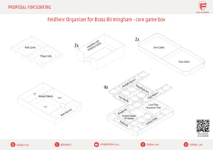 Feldherr Organizer Insert for Brass: Birmingham - core game box